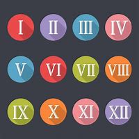 Image result for Roman Numeral 20