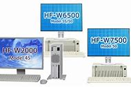 Image result for Hitachi Computer Products