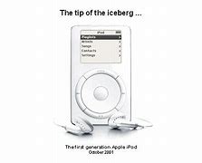 Image result for 00s iPod