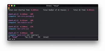 Image result for Emacs Icon.png
