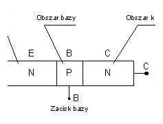 Image result for co_to_za_złącze_n p