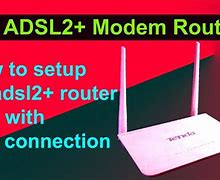 Image result for Adsl2 Modem Router