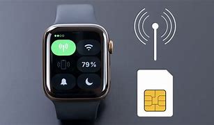 Image result for Apple Watch Sim Card Tray