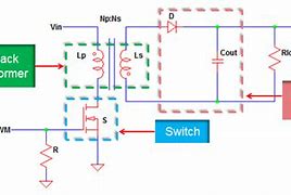 Image result for Switching Power Supply Topologies