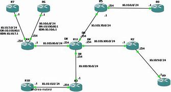 Image result for Topology Network Diagram 4