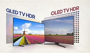 Image result for Philips OLED TV USA