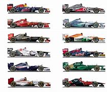Image result for Auto Formula 1