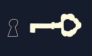 Image result for Unlock Full Potential GIF