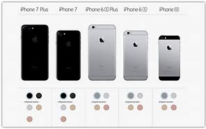 Image result for iPhone 7 Colors Available
