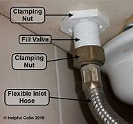 Image result for Automatic Shut Off Flush Valve Toilet