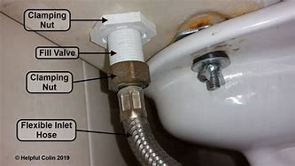 Image result for Toilet Inlet Pipe