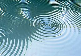 Image result for Ripples in Vision