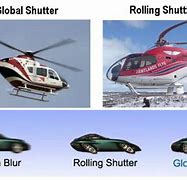 Image result for Global vs Rolling Shutter