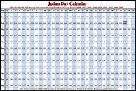 Image result for Julian Calendar