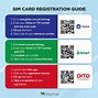 Image result for Sim Card Registration Poster