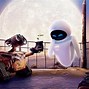 Image result for Wall-E 2 Back On Earth