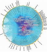 Image result for Internet Topology Map