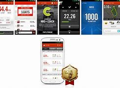 Image result for Weight Management with Smartphone