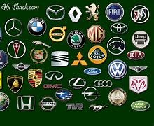 Image result for Emblems of Cars