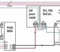 Image result for PT100 Temperature Sensor Wiring Diagram