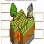 Image result for Parts of an Earthquake Diagram