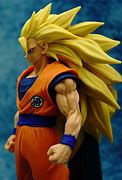 Image result for Goku Super Saiyan Action Figure