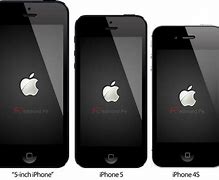 Image result for iPhone 4 5 6 7 8 9