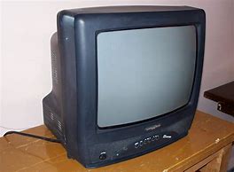 Image result for Back of Sanyo TV