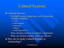 Image result for Different Types of Archaeology
