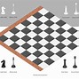Image result for chessmetrics