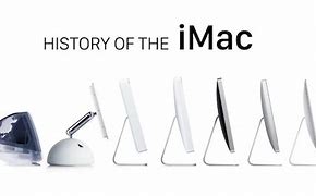 Image result for iMac Family