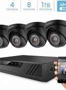 Image result for House Camera Security System