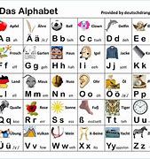 Image result for ABC Deutsch Alphabet