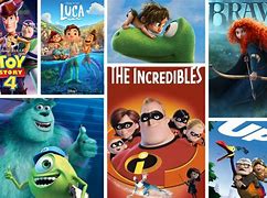 Image result for Pixar Films