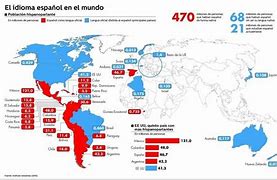 Image result for How Many People Speak Spanish