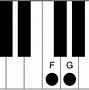 Image result for Gm7 Piano Chord