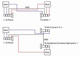 Image result for TRS to TR Wiring
