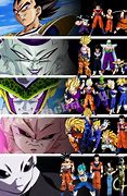 Image result for Dragon Ball Z Fighters Art