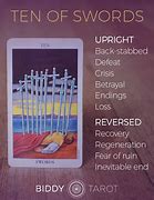Image result for Ten of Swords Tarot Card RDR2
