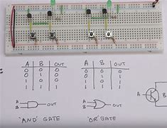 Image result for CPU Circuit and Not or Gate