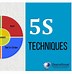 Image result for 5S Methodology in Spanish