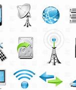 Image result for Types of Wireless Communication