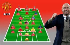 Image result for Ten Hag Man Utd