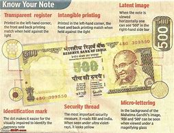 Image result for Fake Money Notes