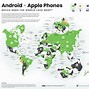 Image result for Android vs iOS Users Worldwide