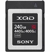Image result for Sony XQD