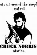 Image result for Chuck Norris Punch