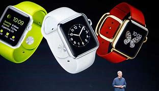 Image result for Apple Watch Event