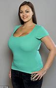 Image result for 32 Inch Chest Size