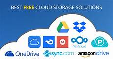 best free storage cloud whizlabs whizlabs best free storage cloud whizlabs whizlabs